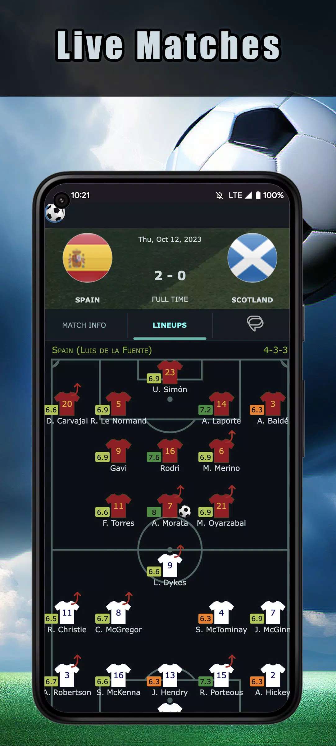 Football Live Scores Tangkapan skrin 2