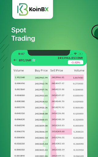 KoinBX应用截图第2张