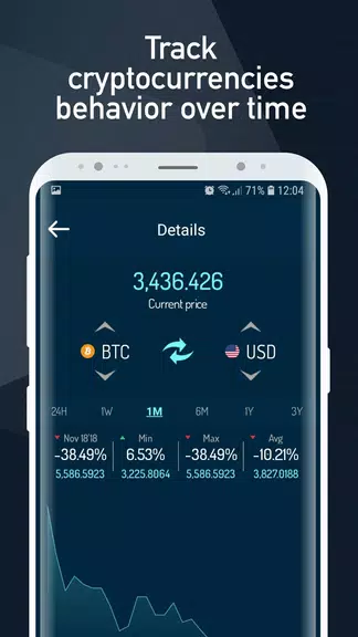 Cryptocurrency Rate Converter Tangkapan skrin 4