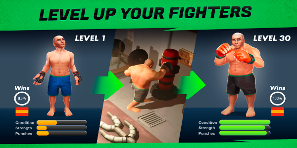 MMA Manager 2: Ultimate Fight ภาพหน้าจอ 2