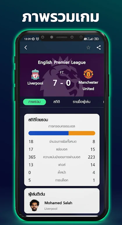 PugScore ดูผลบอลสด應用截圖第4張
