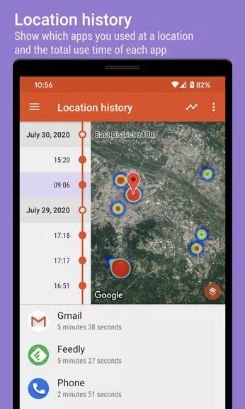 App Usage - Manage/Track Usage ဖန်သားပြင်ဓာတ်ပုံ 2