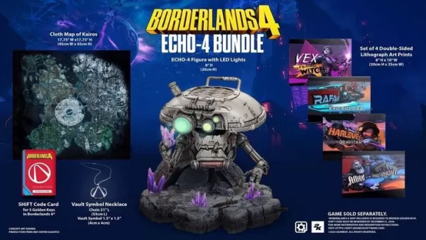 Borderlands 4 Prices Set at $70 Instead of the $80 Previously Speculated