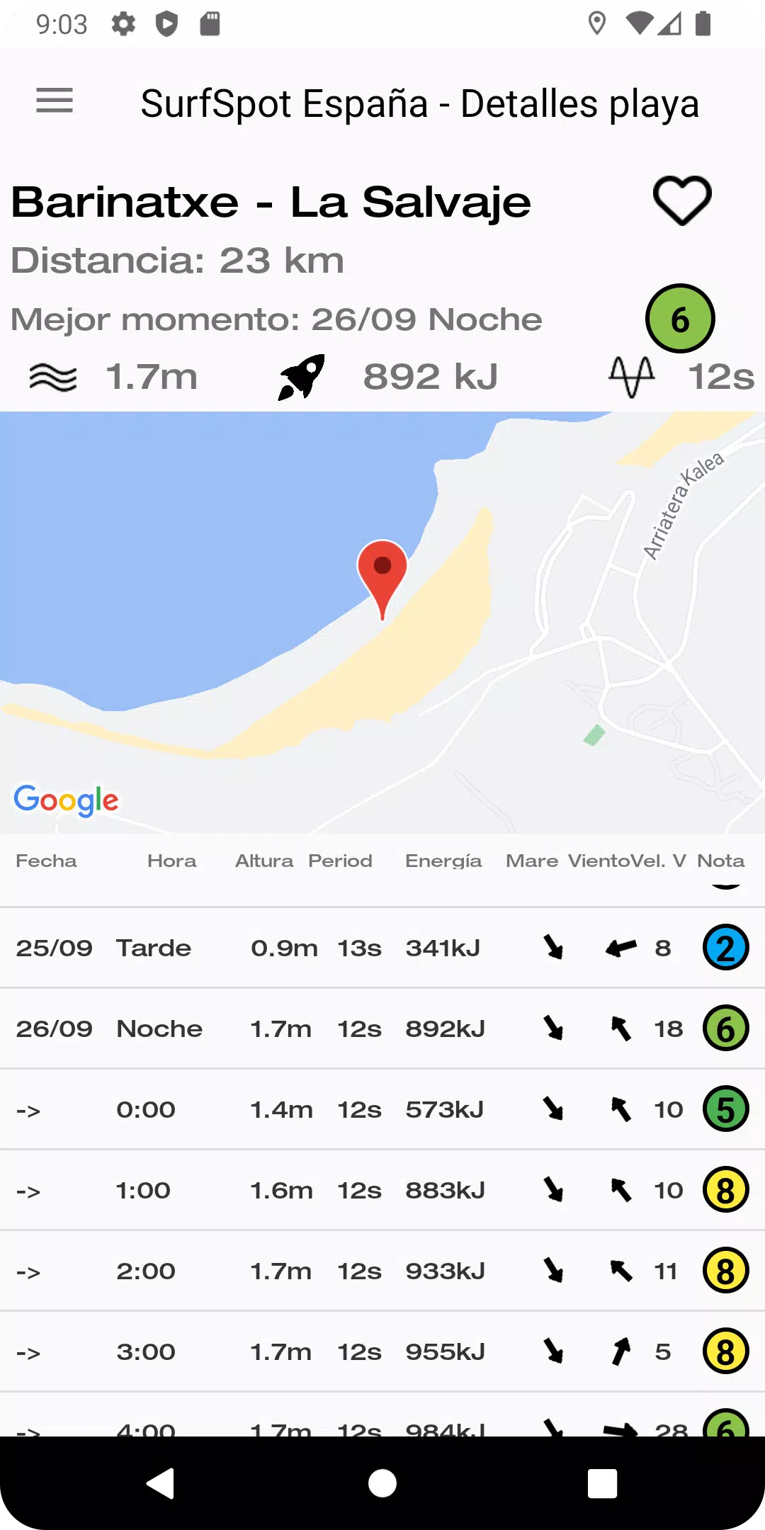 Surf Report Screenshot 2