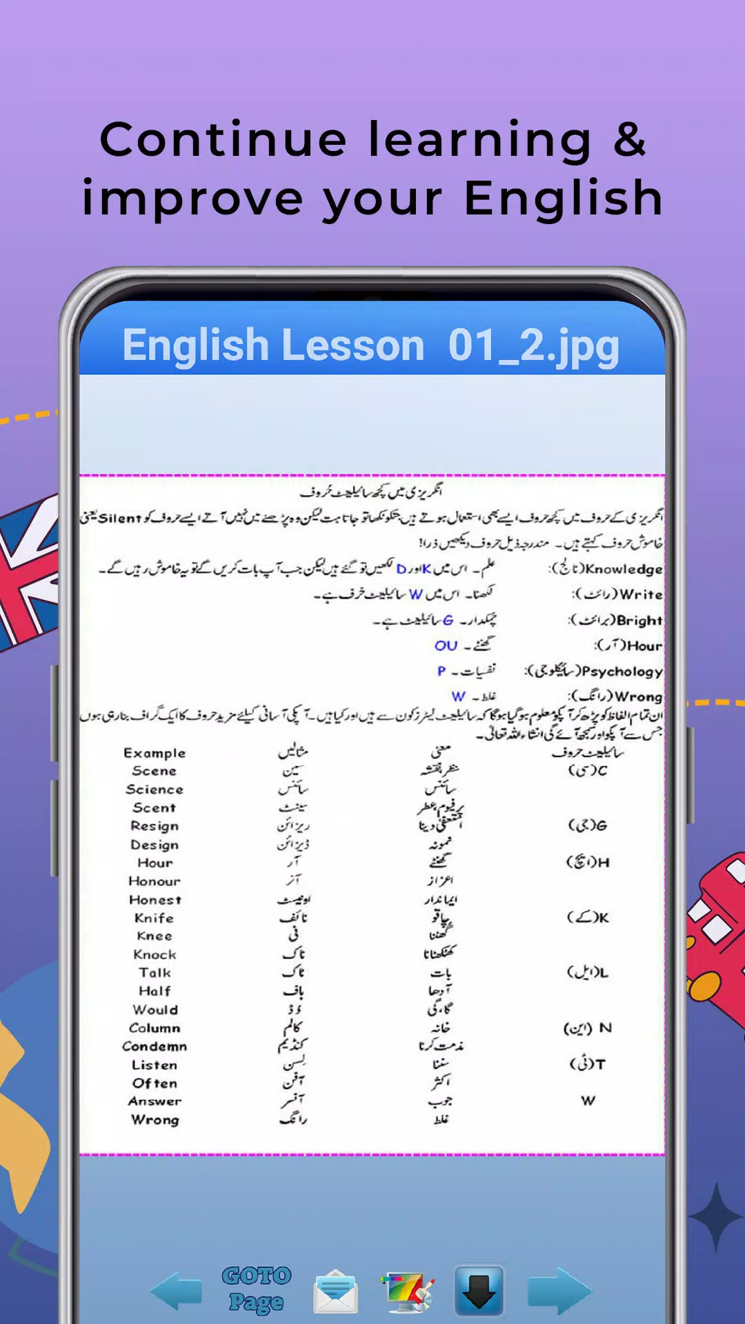 Learn English Tenses in Urdu Capture d'écran 4