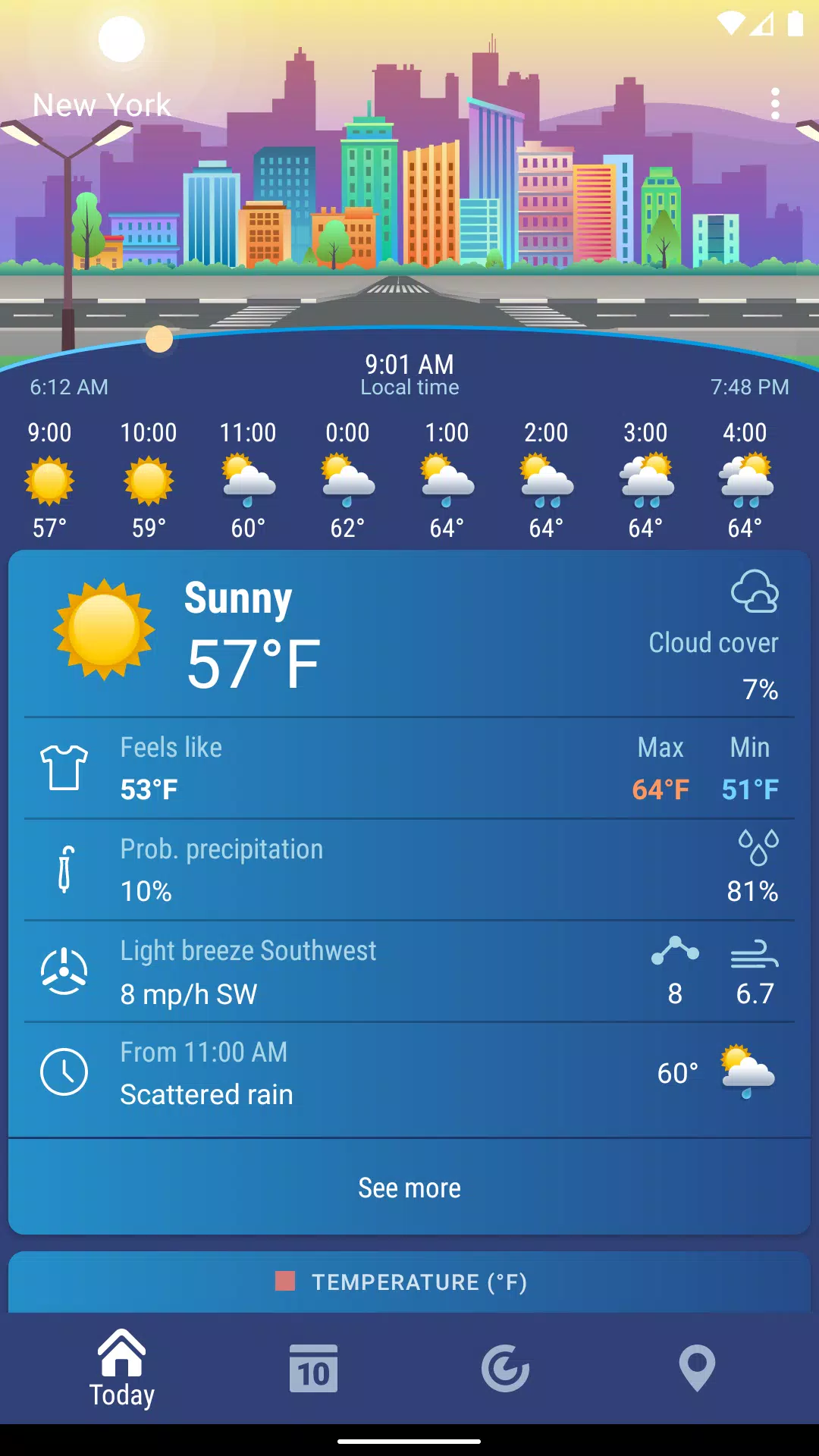 Weather XS PRO スクリーンショット 1
