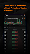 Deepcoin: Buy Bitcoin & Crypto Screenshot 4