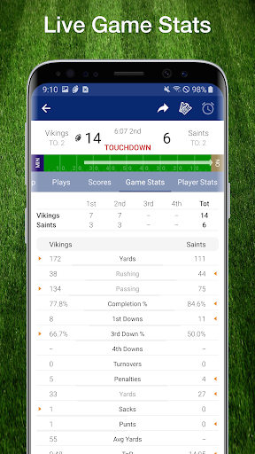 Football NFL 2017 Schedule, Live Scores, & Stats Ảnh chụp màn hình 3