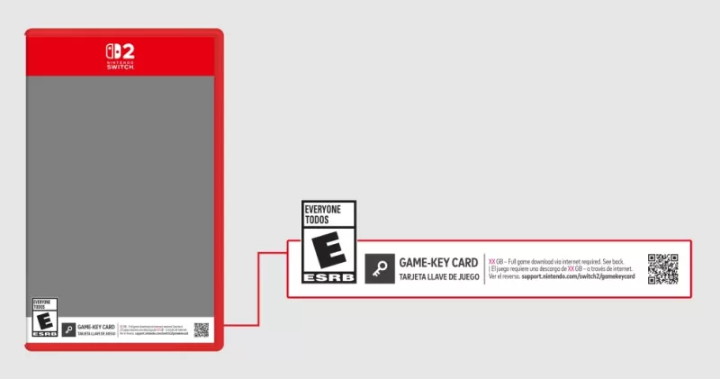 Nintendo rivela le schede di gioco Switch 2 per le chiavi di download