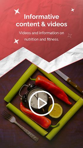 Fasting, Calorie Counter, Diet Ekran Görüntüsü 2