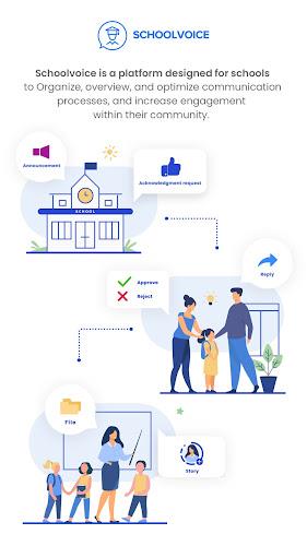 Schoolvoice - Your School App Schermafbeelding 1