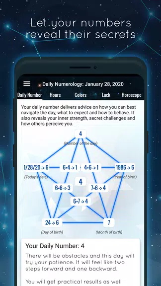 Numeroscope-Numerology,Numbers应用截图第2张