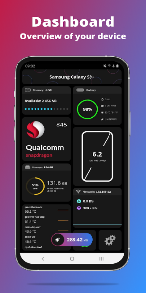 G-CPU:Monitor CPU, RAM, Widget ဖန်သားပြင်ဓာတ်ပုံ 2