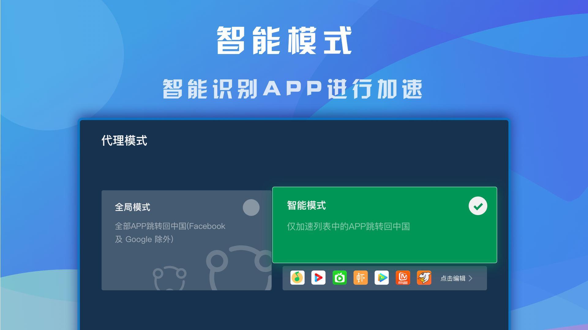 快帆TV版 - 海外华人回国加速器VPN，畅享大陆音乐视频 Capture d'écran 4