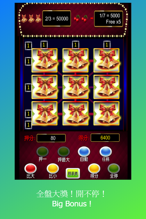 Fruit plate: 777 Slot Machine, স্ক্রিনশট 1