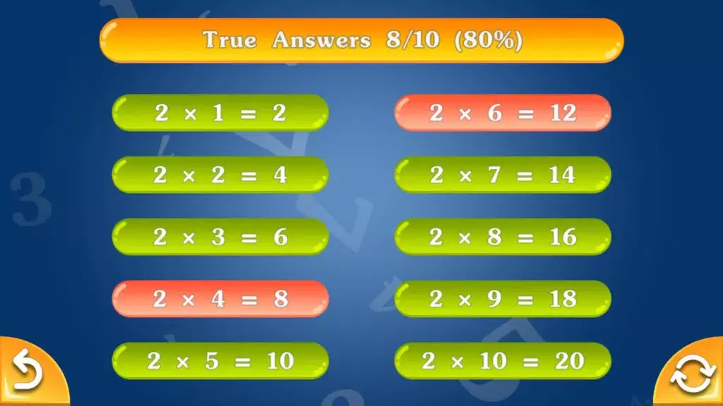 Multiply & Division (2х2) ဖန်သားပြင်ဓာတ်ပုံ 4