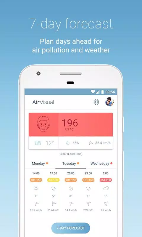 IQAir AirVisual | Air Quality ဖန်သားပြင်ဓာတ်ပုံ 3