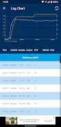 Schermata FlightAware Flight Tracker 4