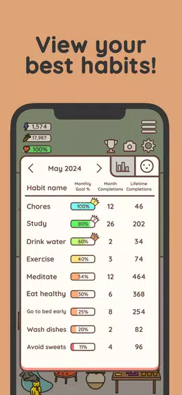 Habit Rabbit: Habit Tracker 스크린샷 3