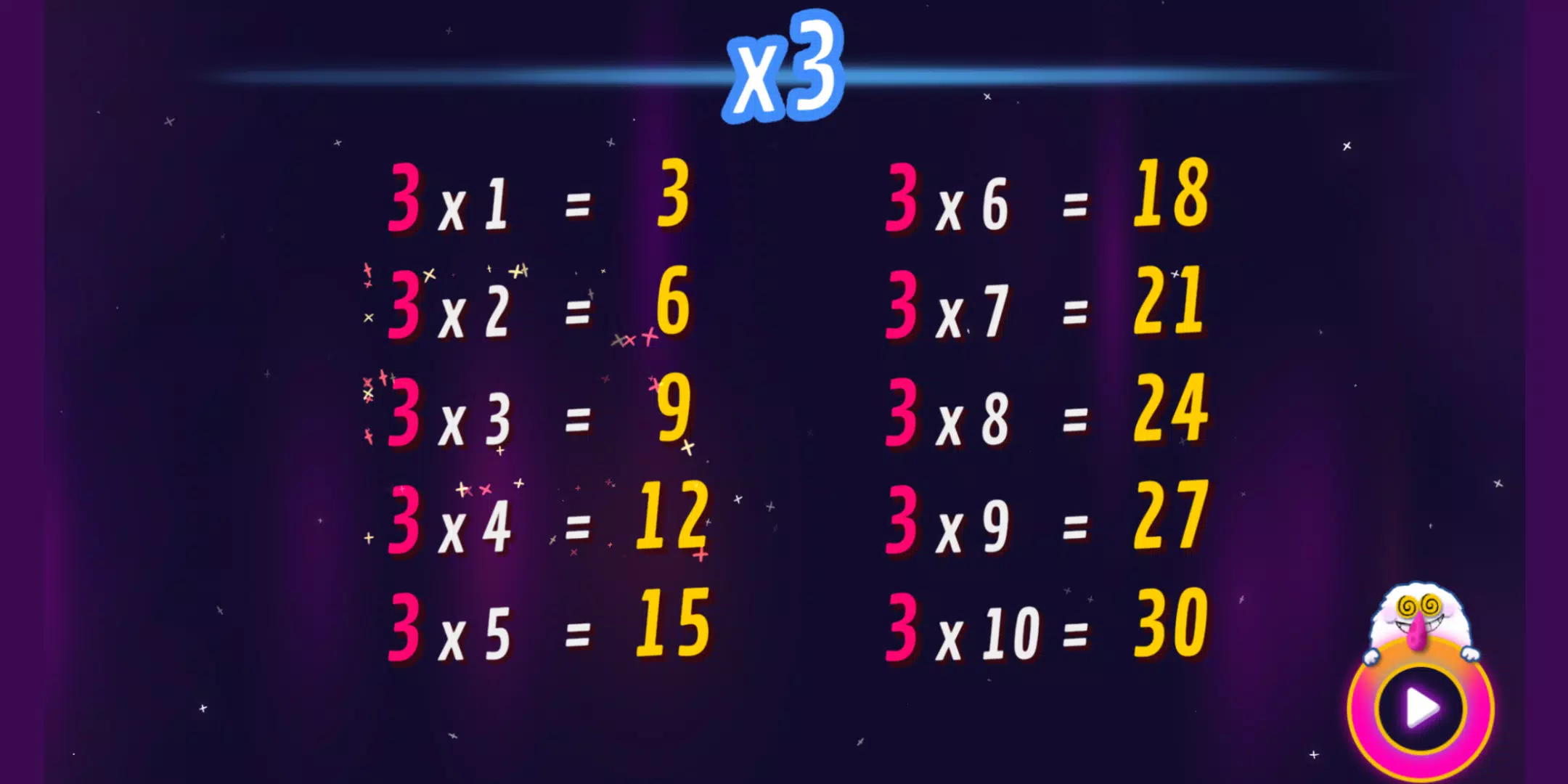 Schermata Kahoot! Multiplication Games 3