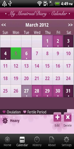 My Menstrual Diary Screenshot 2