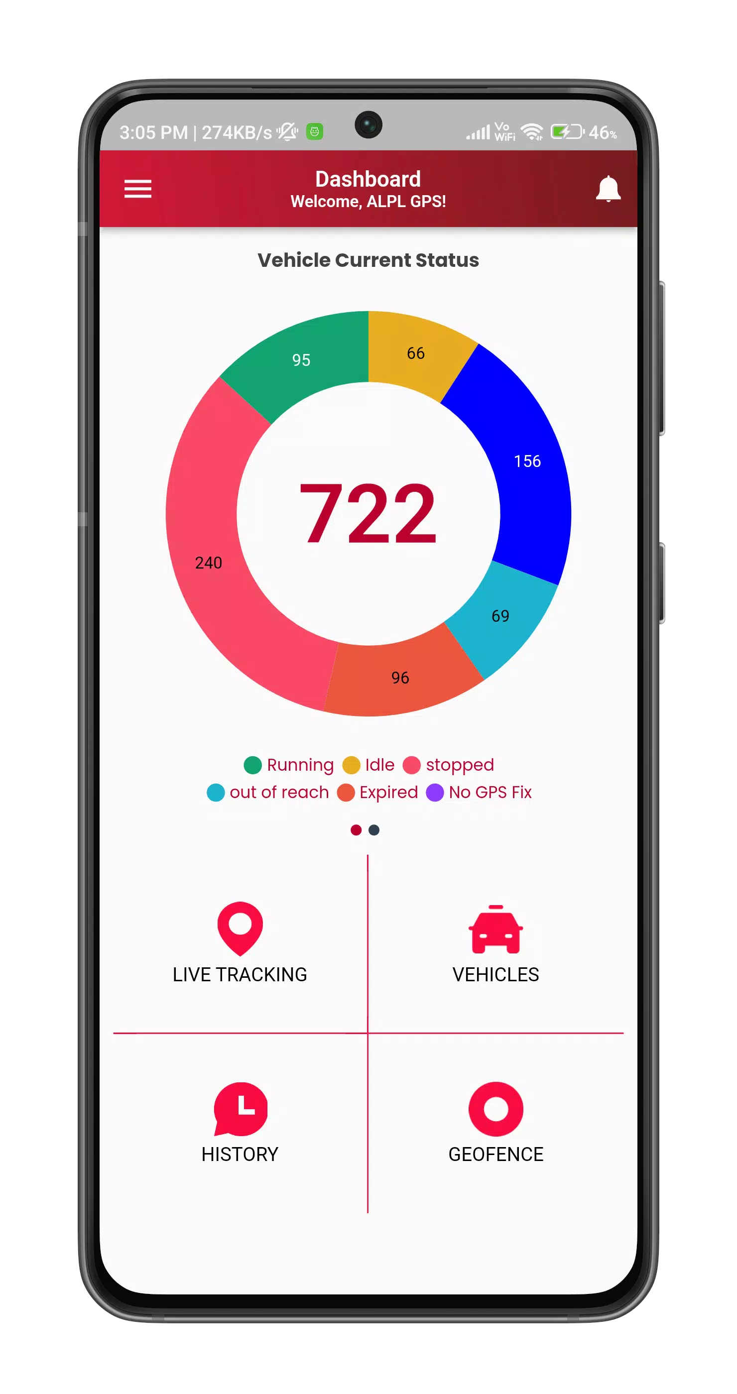 Smart Tracker GPS Tangkapan skrin 1