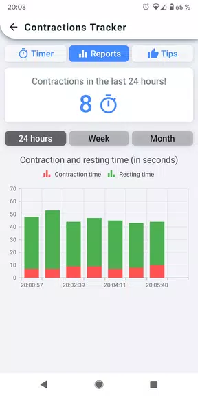 Contractions Tracker ภาพหน้าจอ 2