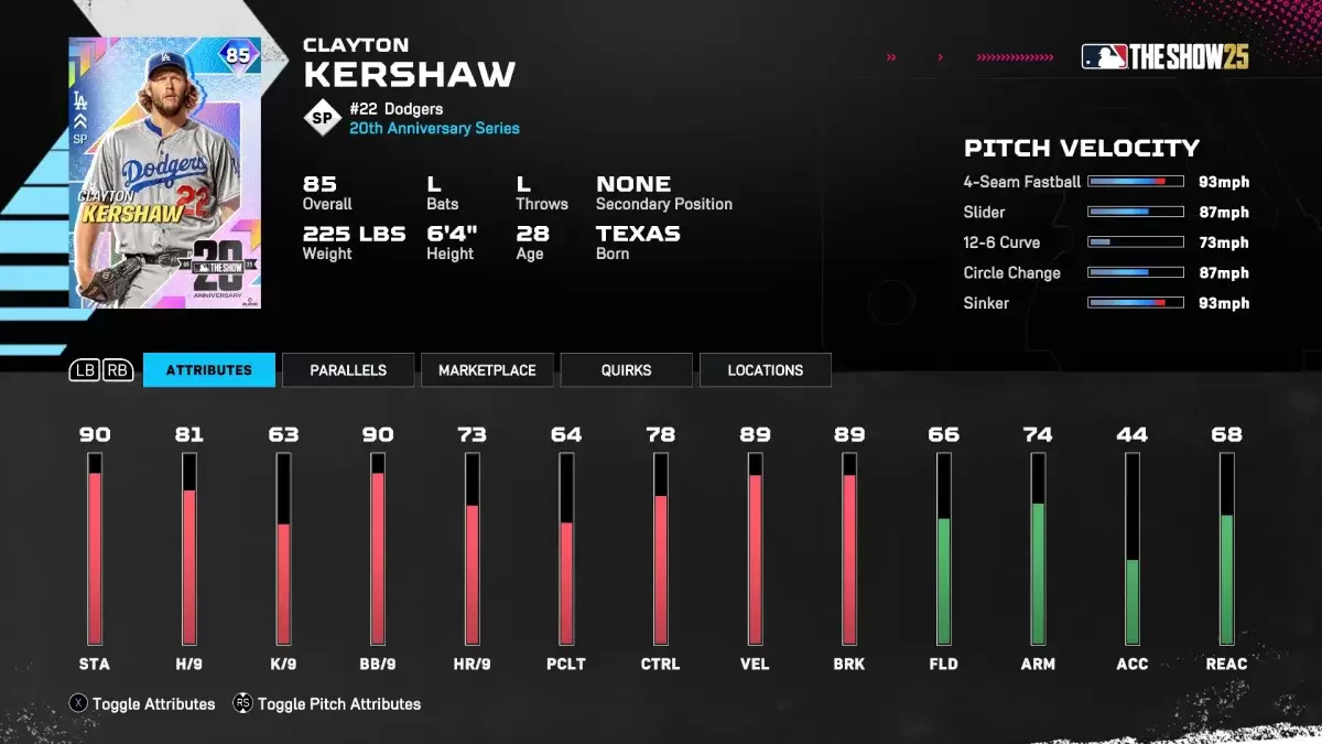 20º aniversário Clayton Kershaw Card em MLB The Show 25