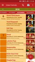 Hindu Calendar - Drik Panchang Tangkapan skrin 4