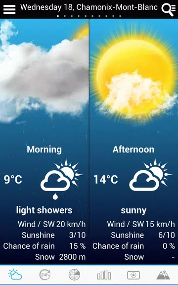 Weather for Finland应用截图第1张