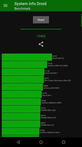 System Info Droid Captura de tela 2