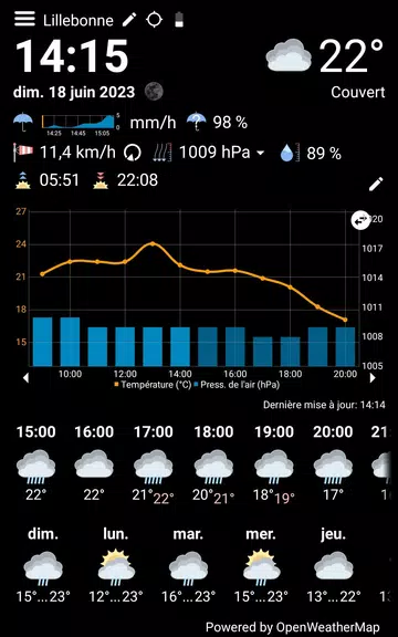 WhatWeather - Weather Station 스크린샷 3