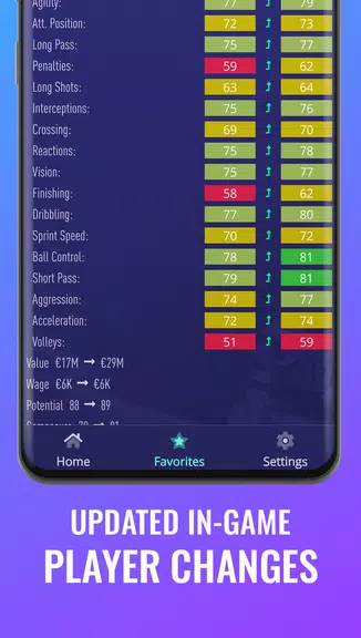 FCM - Career Mode 24 Database Zrzut ekranu 3